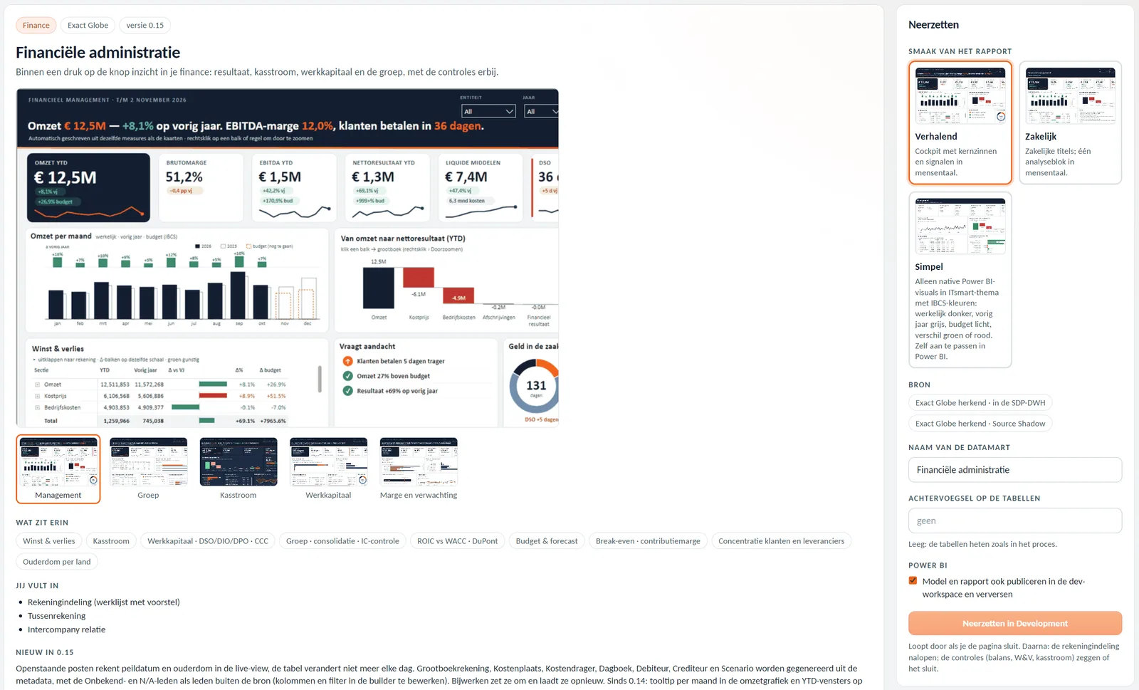 Scherm uit onze bouwomgeving: de set Financiële administratie voor Exact Globe, met een voorbeeld van het managementdashboard (omzet, brutomarge, EBITDA, liquide middelen, omzet per maand, winst-en-verlies) en rechts de keuzes: stijl van het rapport, bron en naam van de datamart.